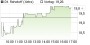 Deutsche Rohstoff AG vor Neubewertung? 18178458